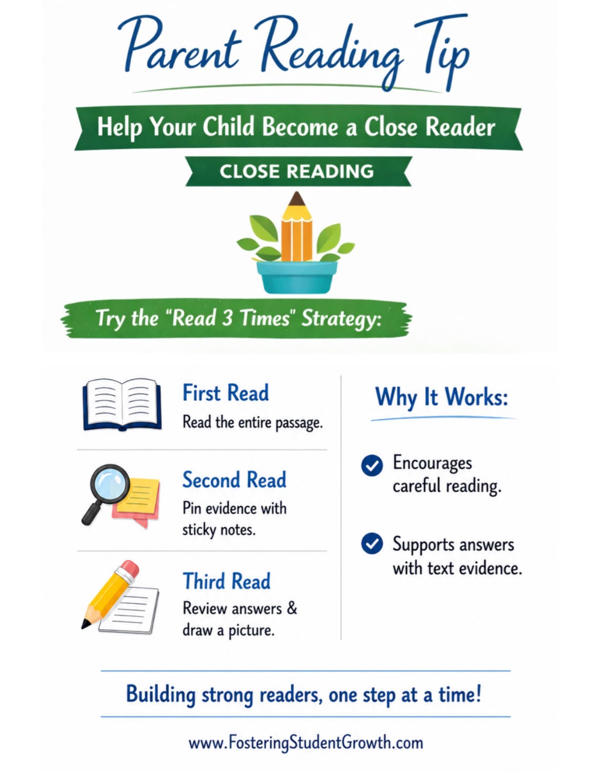 Reading Tip: A Simple Close Reading Strategy Families Can Use at Home+ 2 Free Activities in the chat