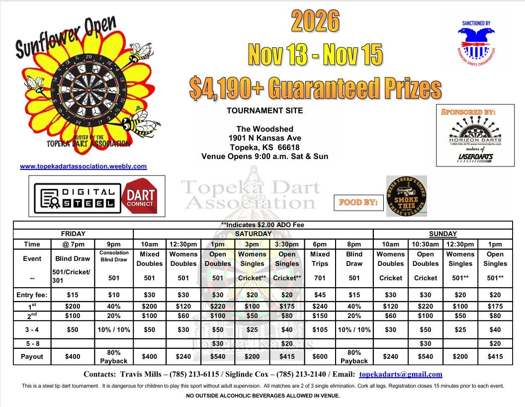 Sunflower Open Steel Dart Tournament