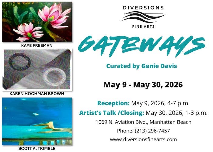Gateways 
