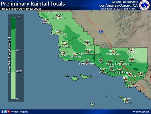 Cold Plunge Ahead As Rain, Snow Possible In SoCal Storm This Week | Los ...
