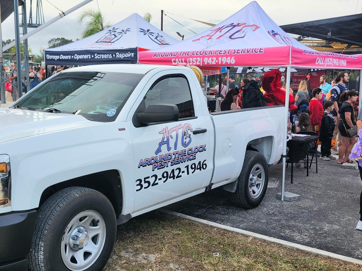 Around the Clock Pest Service LLC
