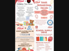 JPS FCCLA 2025-2026 Initiatives
