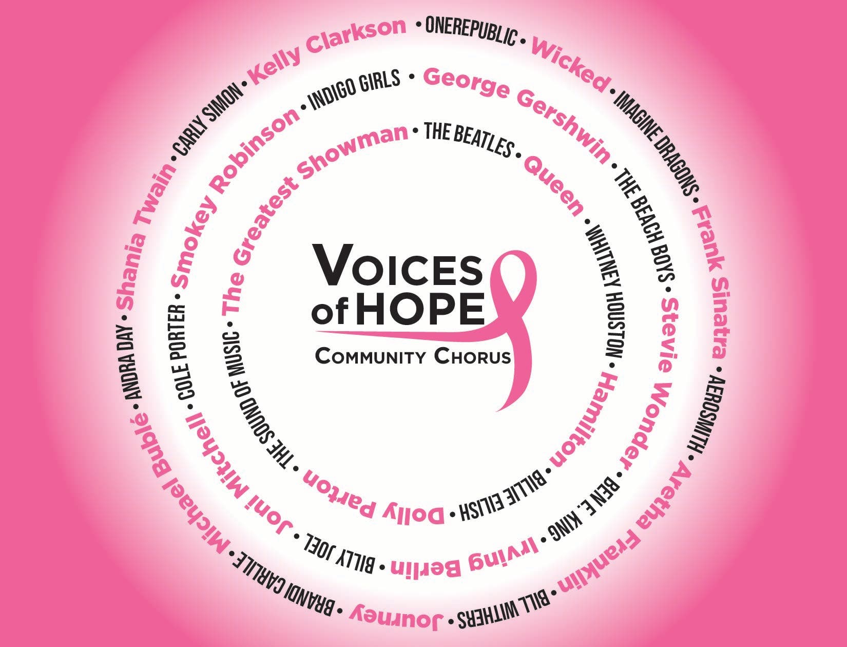 Voices of Hope Community Chorus — Fall Invitation