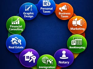 Acapela Business Consulting