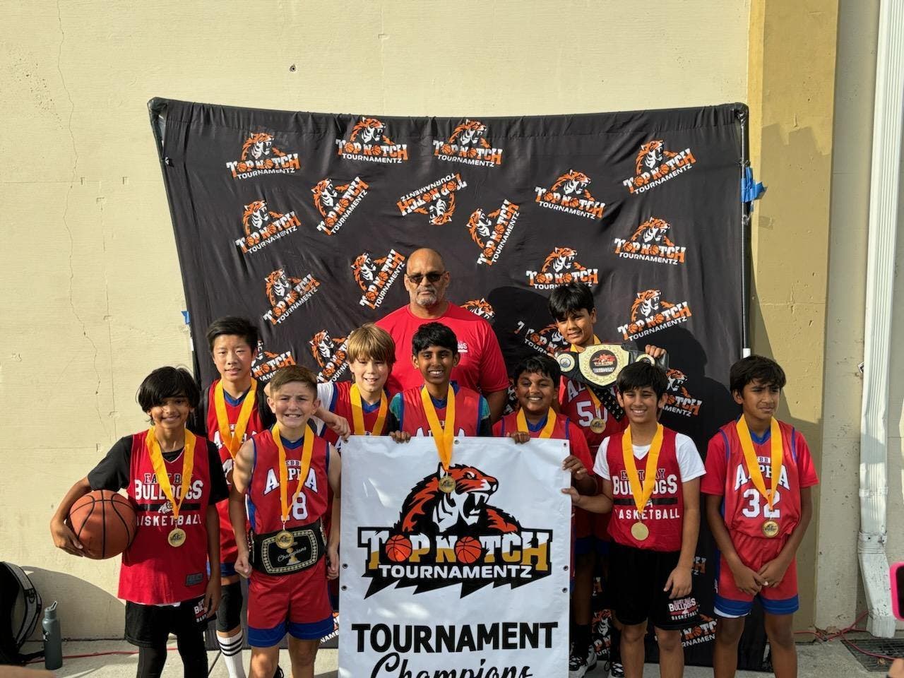 Poway Peak Performance Basketball 