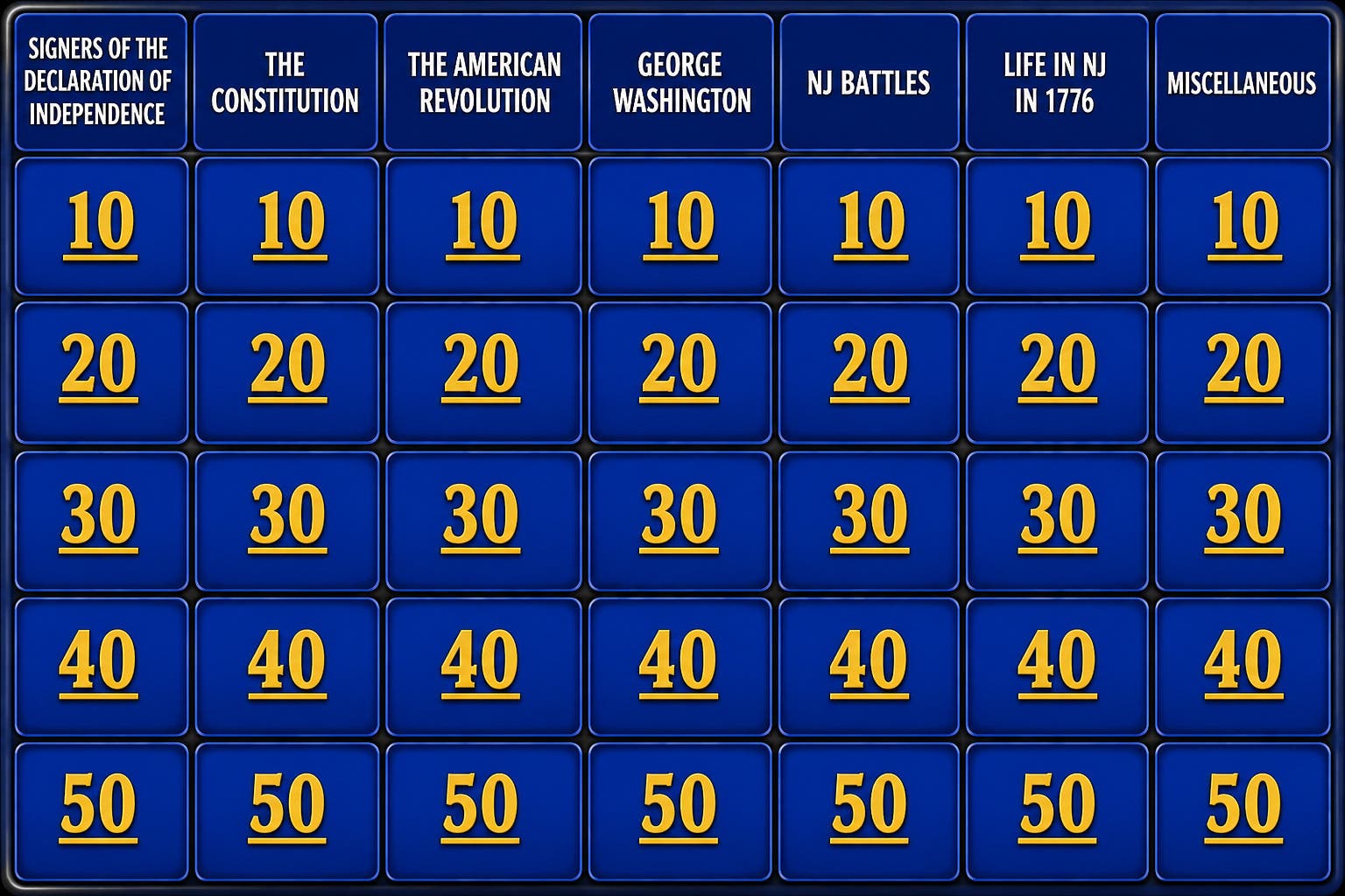 Test Your America250 Knowledge – Join the America250 Jeopardy Trivia Challenge!