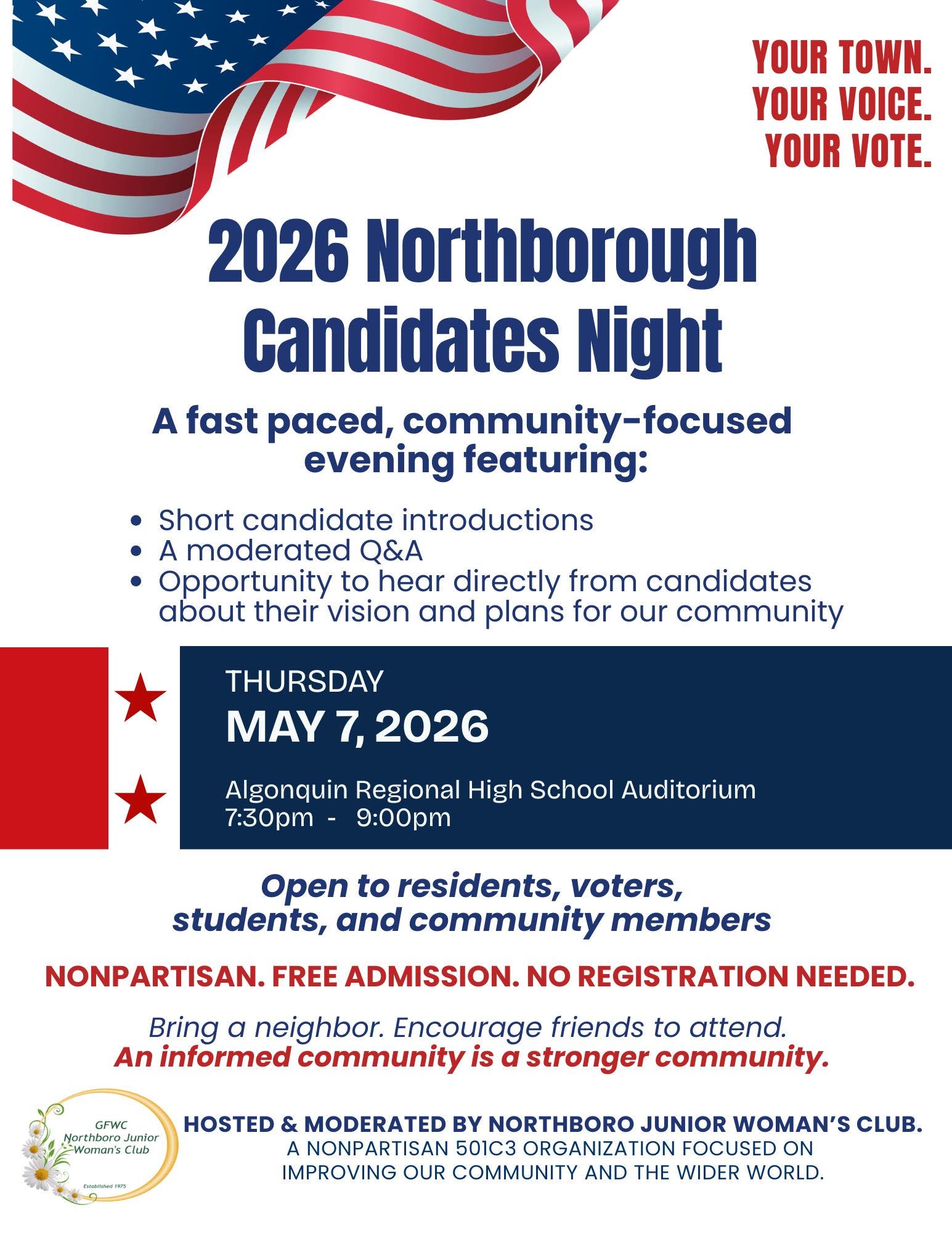 Northborough Candidates Night