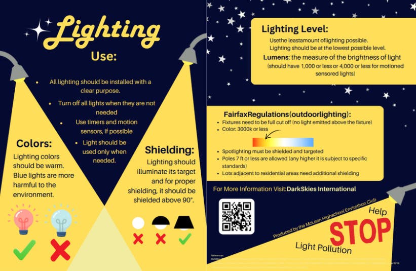 McLean Envirothon Wants to Bring Back the Stars