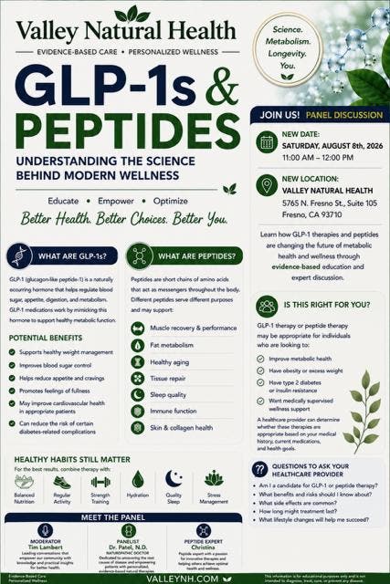 GLP-1's and Peptides