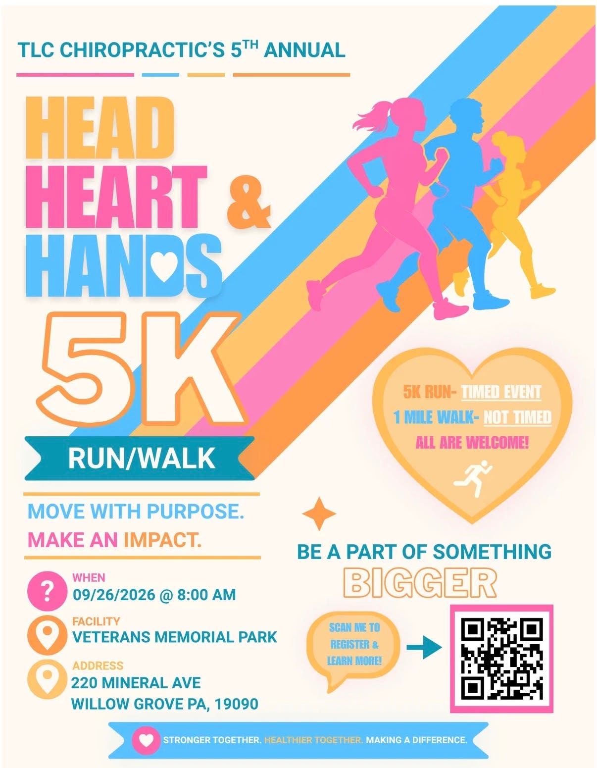 Head Heart & Hands 5K Run/Walk