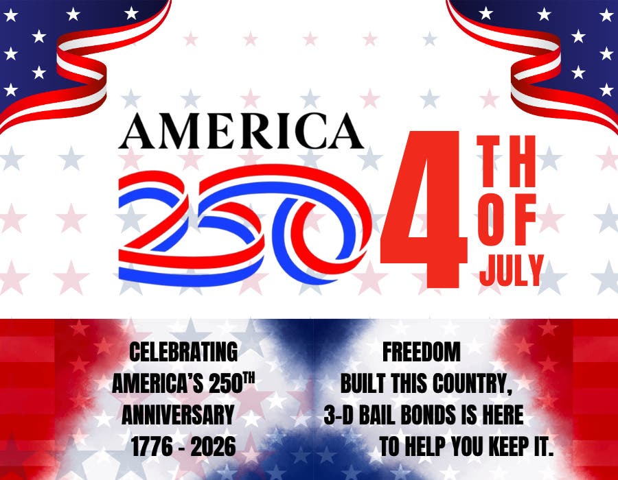 What Happens If You End Up Arrested During The 4th Of July Long Holiday Weekend?
