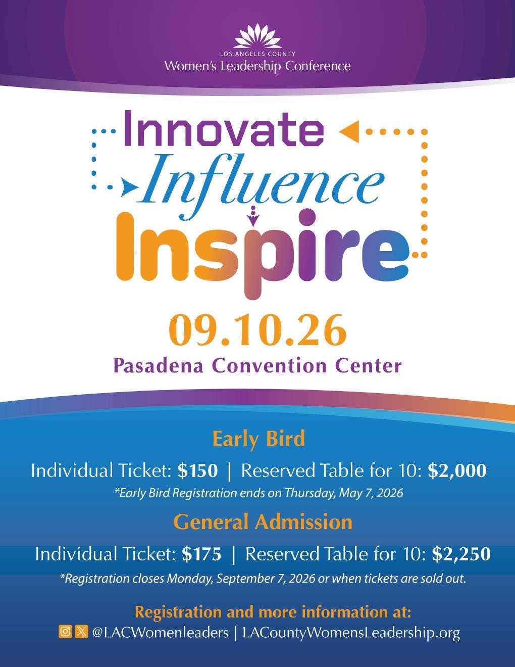 2026 Los Angeles County Women's Leadership Conference