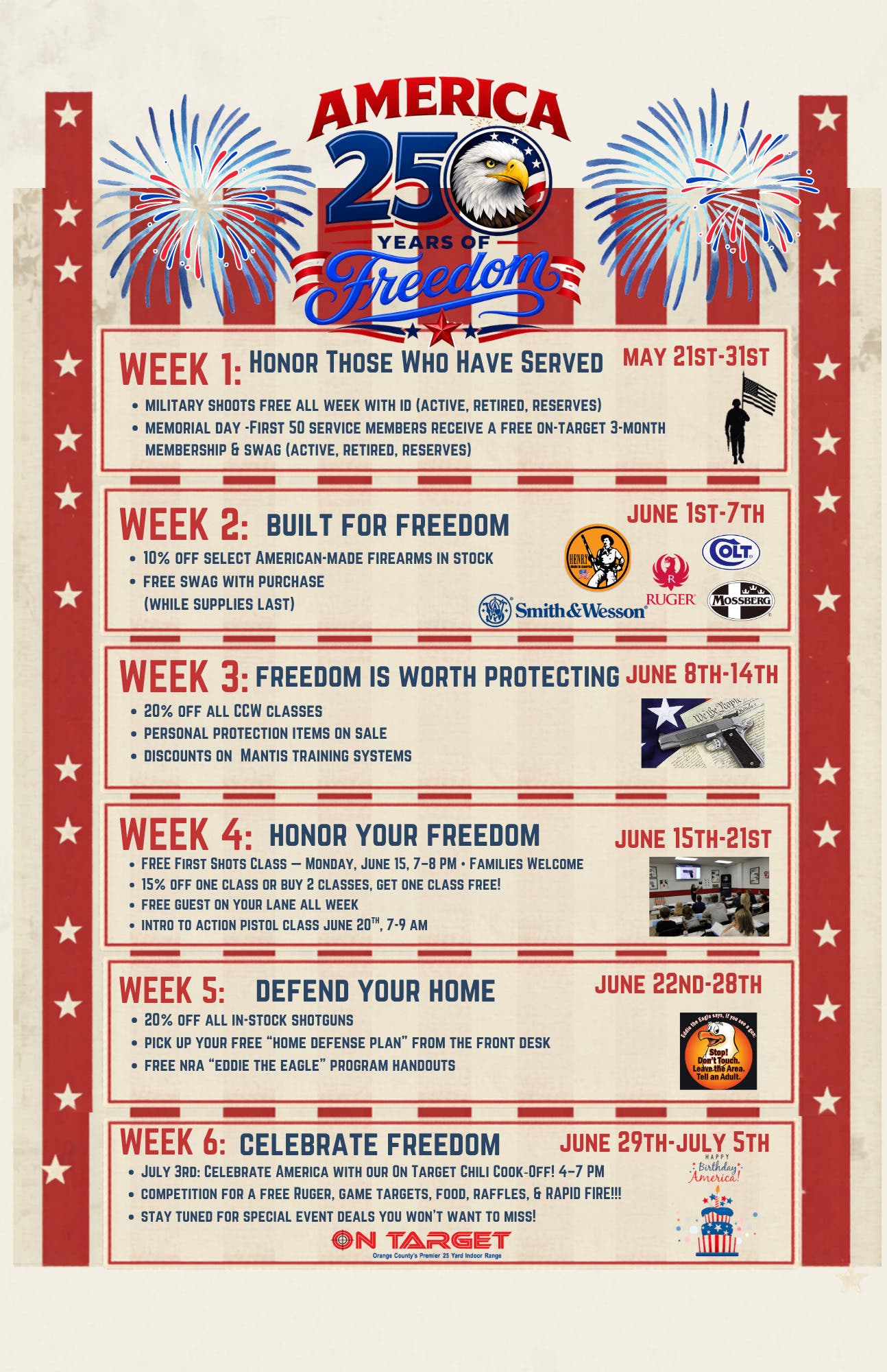 America 250: Years Of Freedom