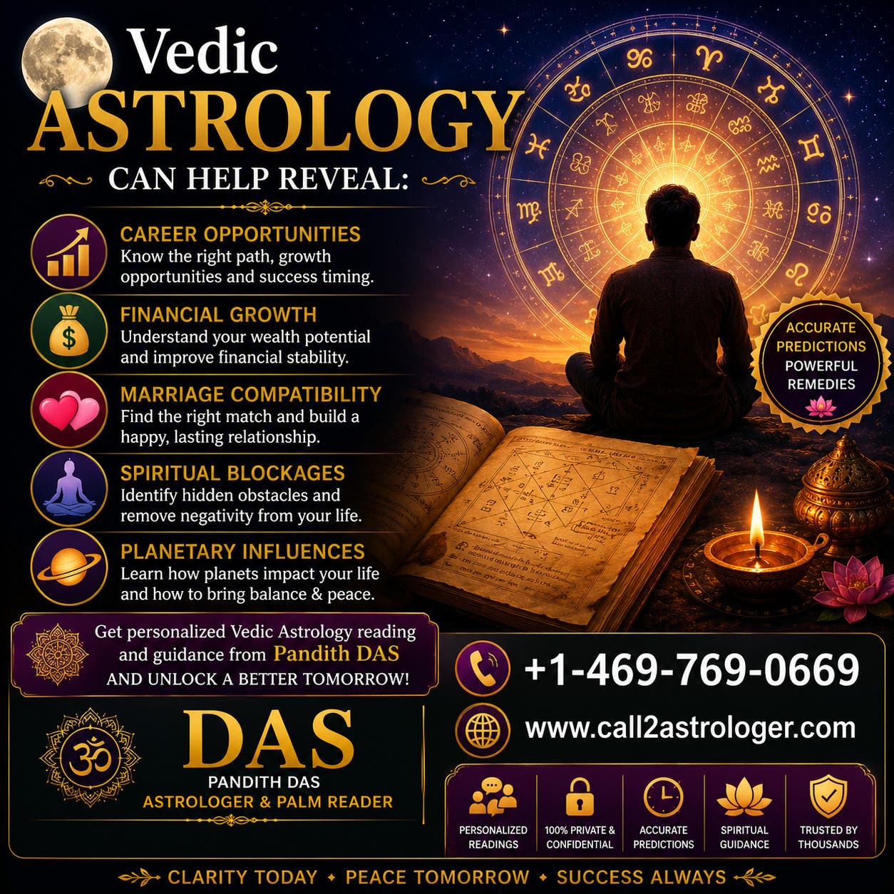 🌕 Vedic Astrology can help reveal: