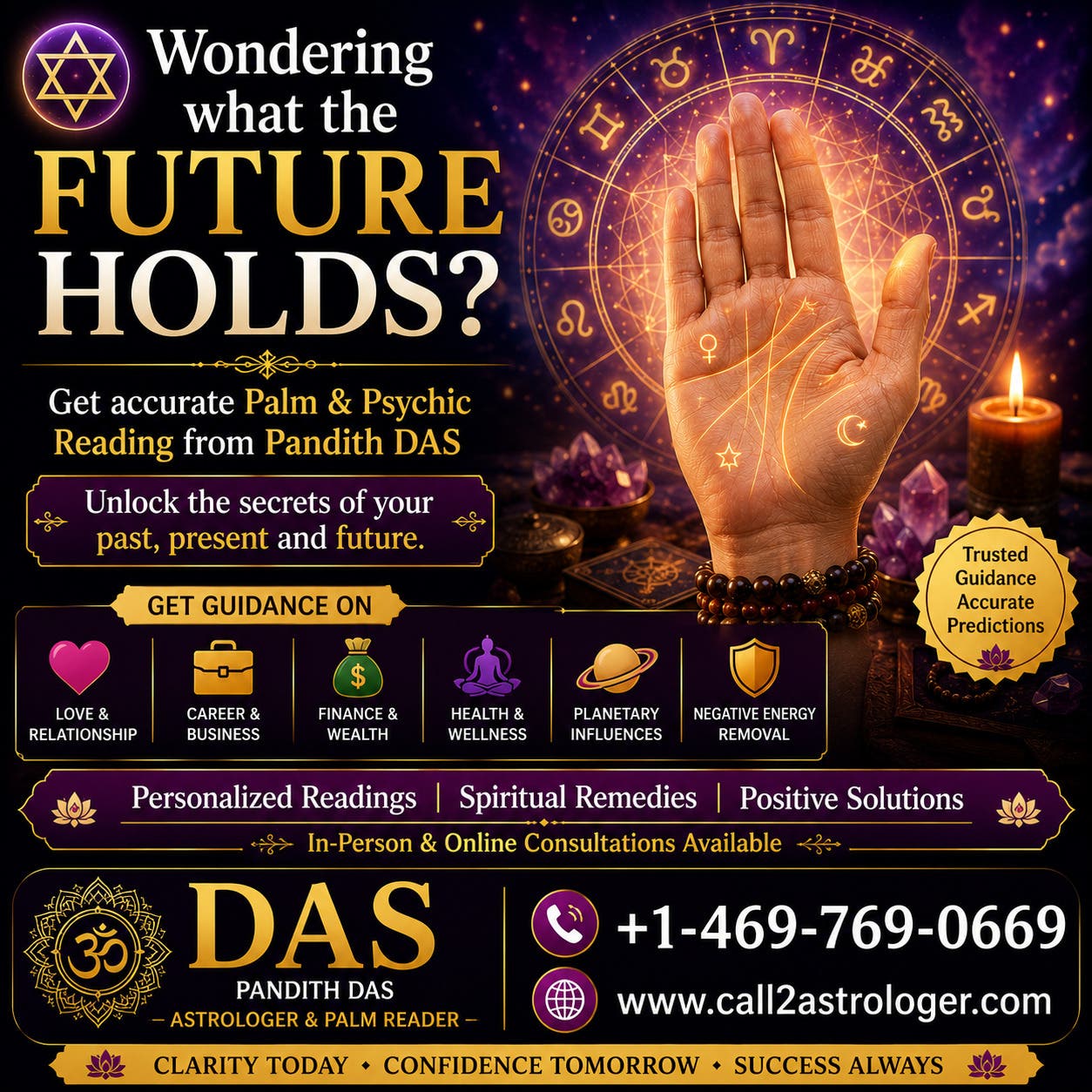 Wondering what the future holds?