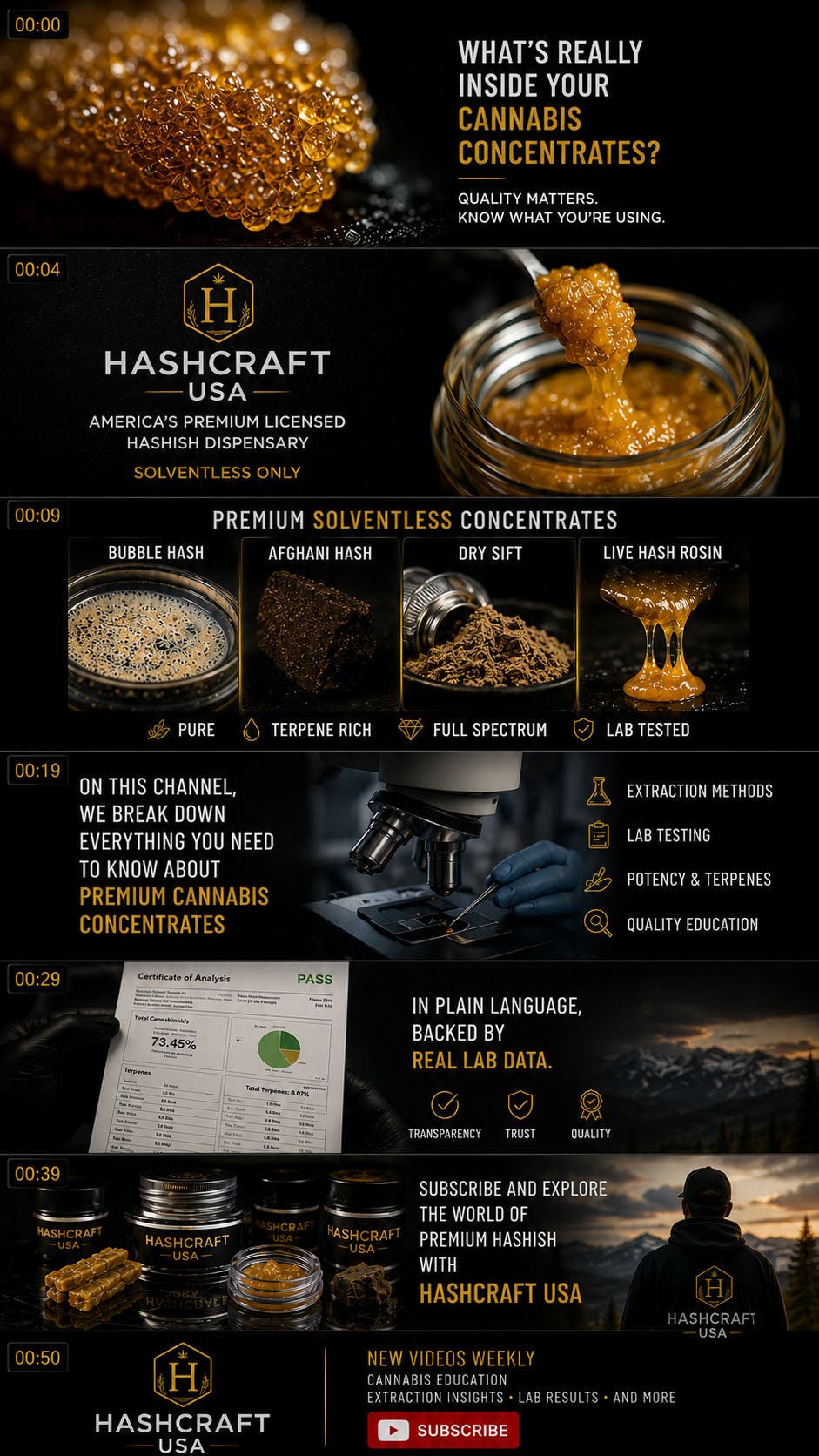 Why Certain Cannabis Strains Are Better for Hash Production