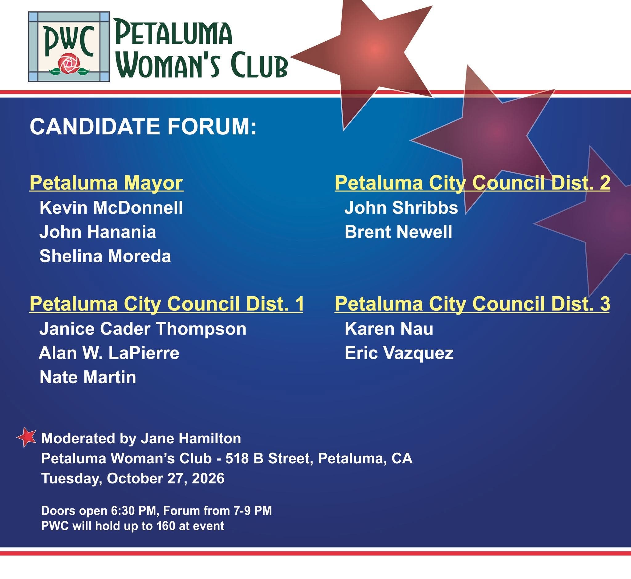 Candidate Forum