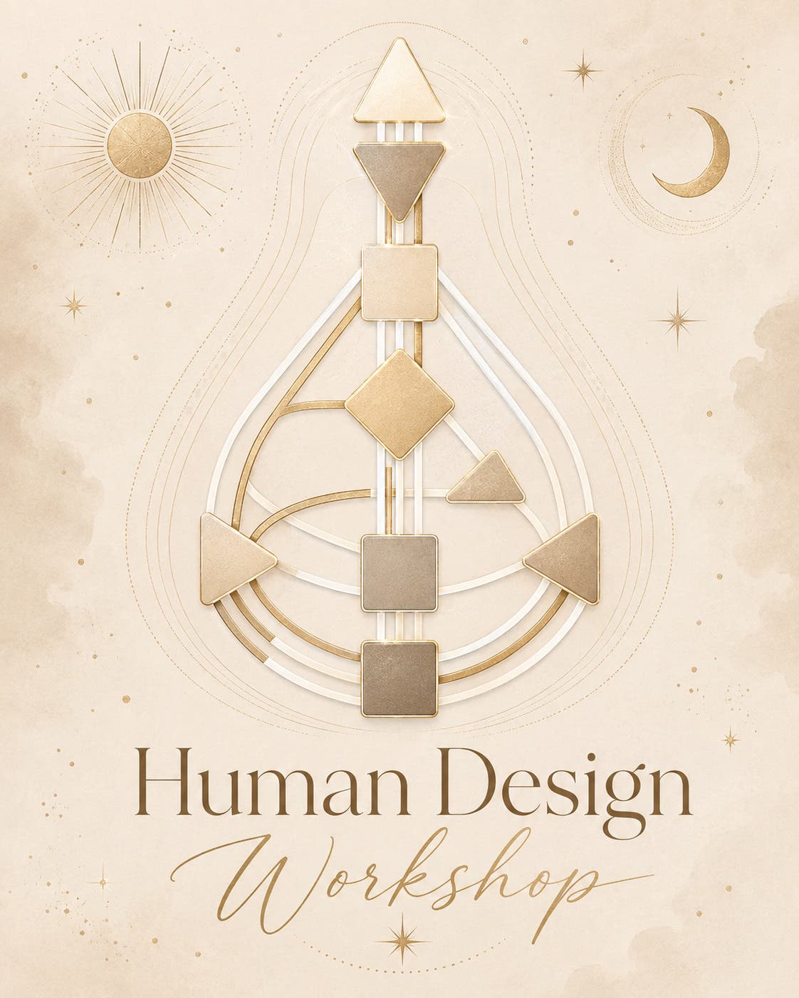 Human Design Workshop