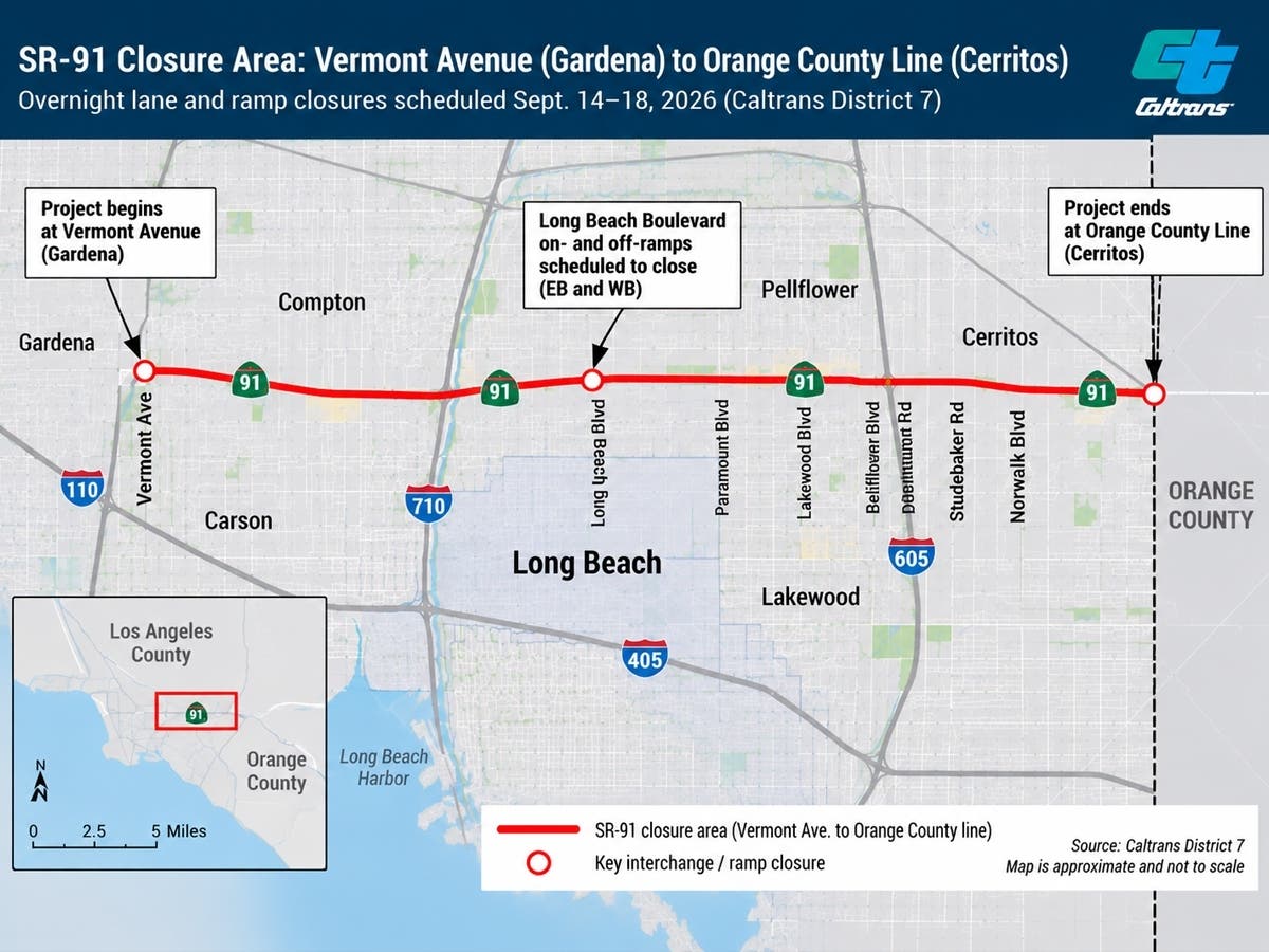 Overnight lane and ramp closures are planned along SR-91 from Gardena through North Long Beach and east to Cerritos as Caltrans continues work on a $34 million rehabilitation project.
