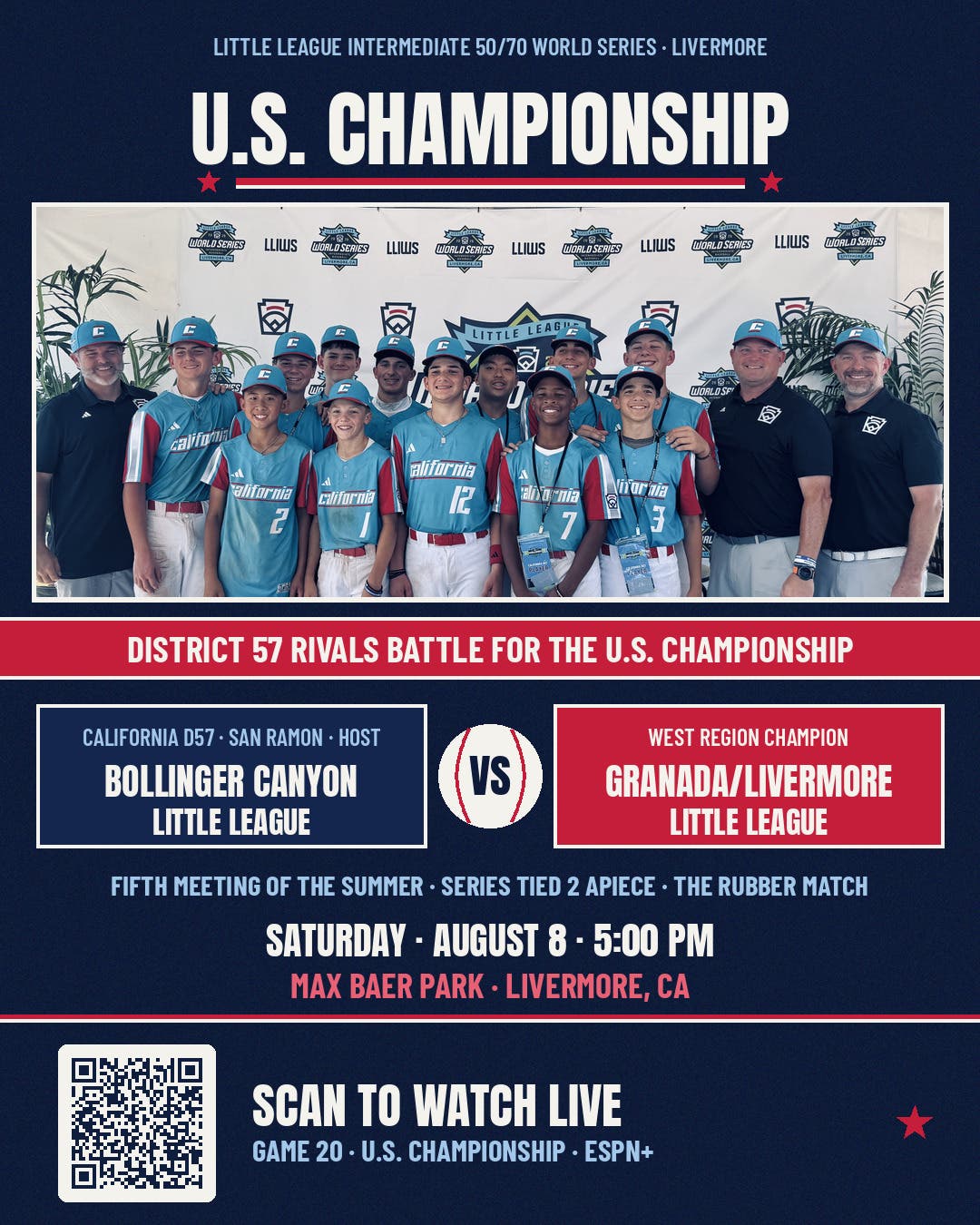 Championship Saturday at the Little League Intermediate World Series