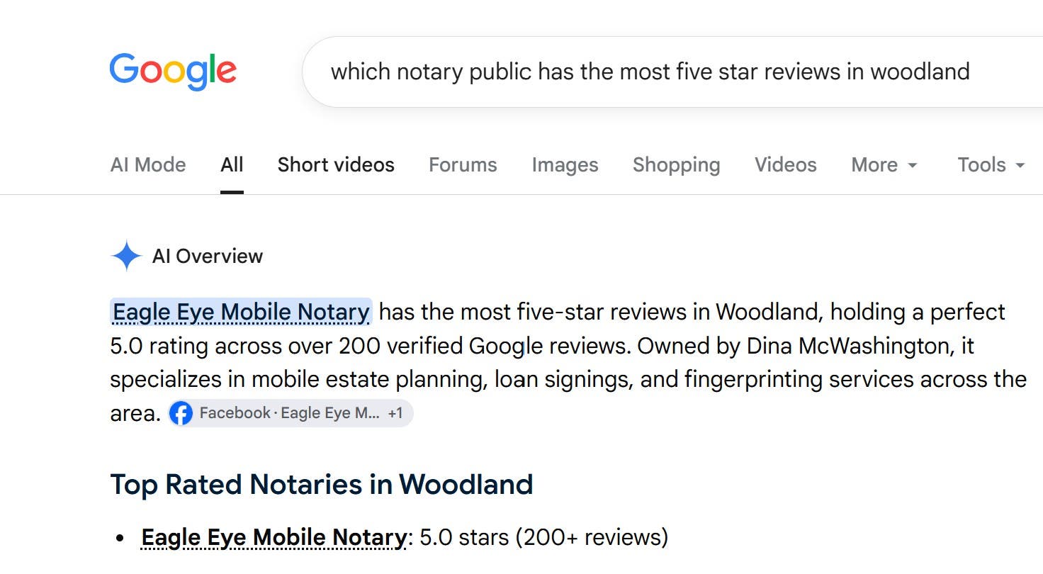 Eagle Eye Mobile Notary Reaches 200+ Five-Star Google Reviews