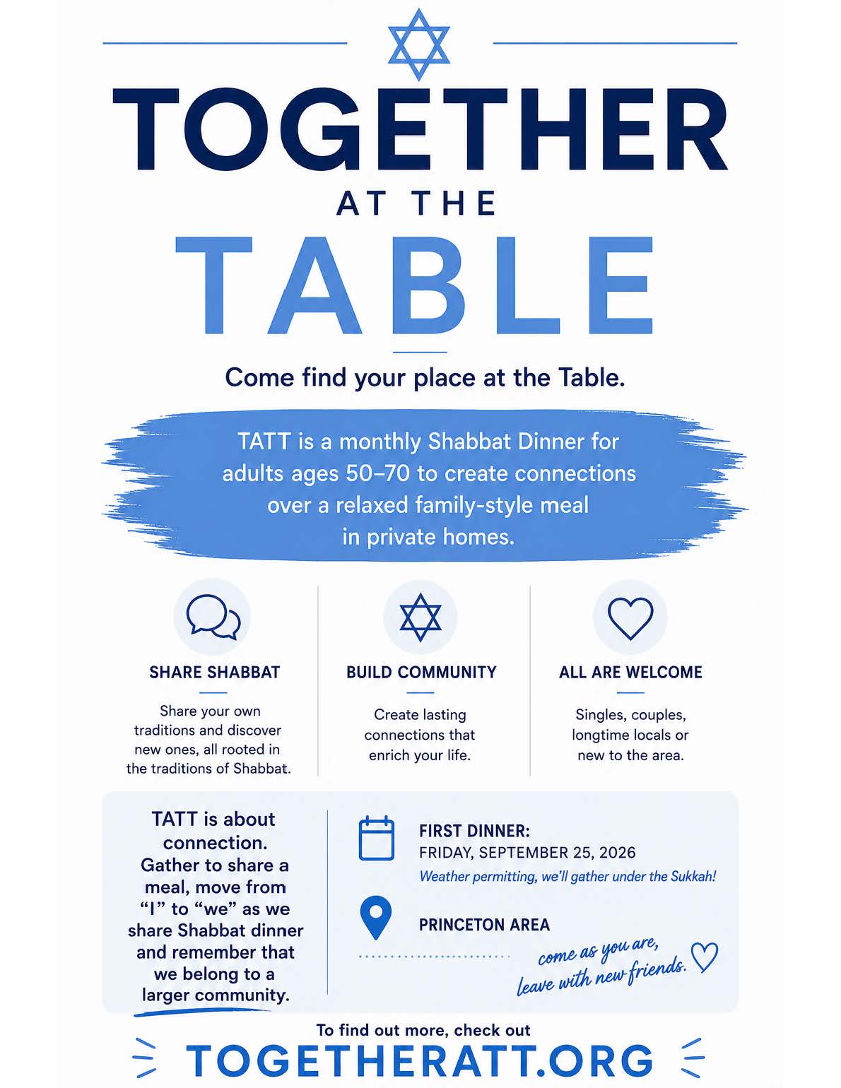Together at the Table
