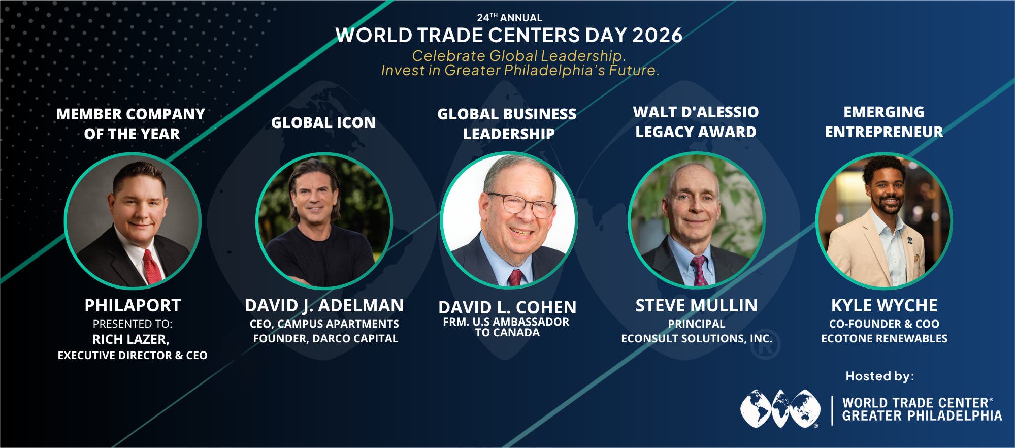World Trade Centers Day 2026