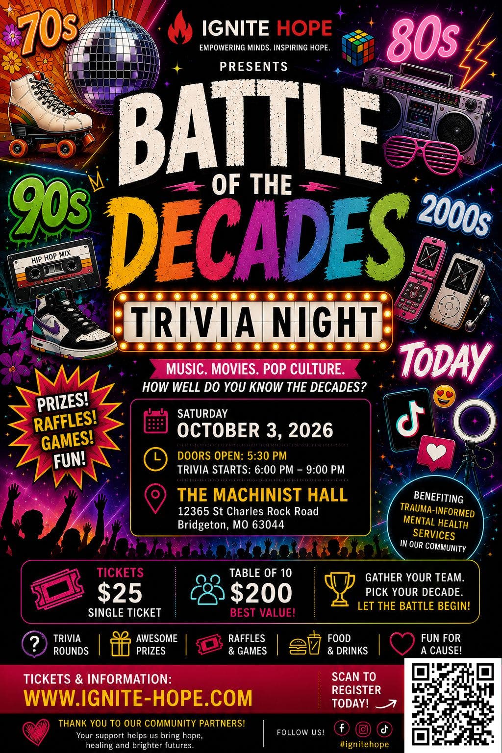 Battle Of The Decades Trivia Night