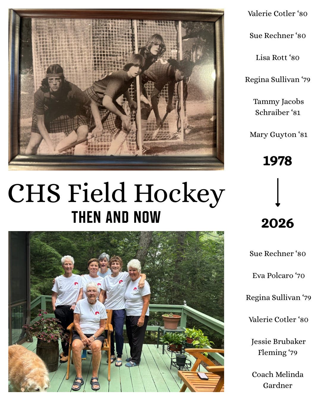 CHS Field Hockey celebrates its 50th year 