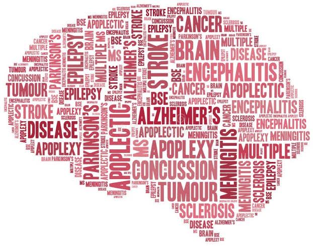 FREE - Dementia/Parkinson's Caregiver Support Group