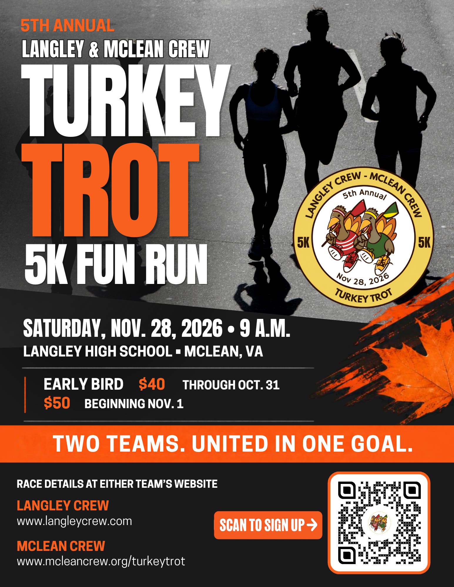 5th Annual Langley & Mclean Crew Turkey Trot 5k Fun Run