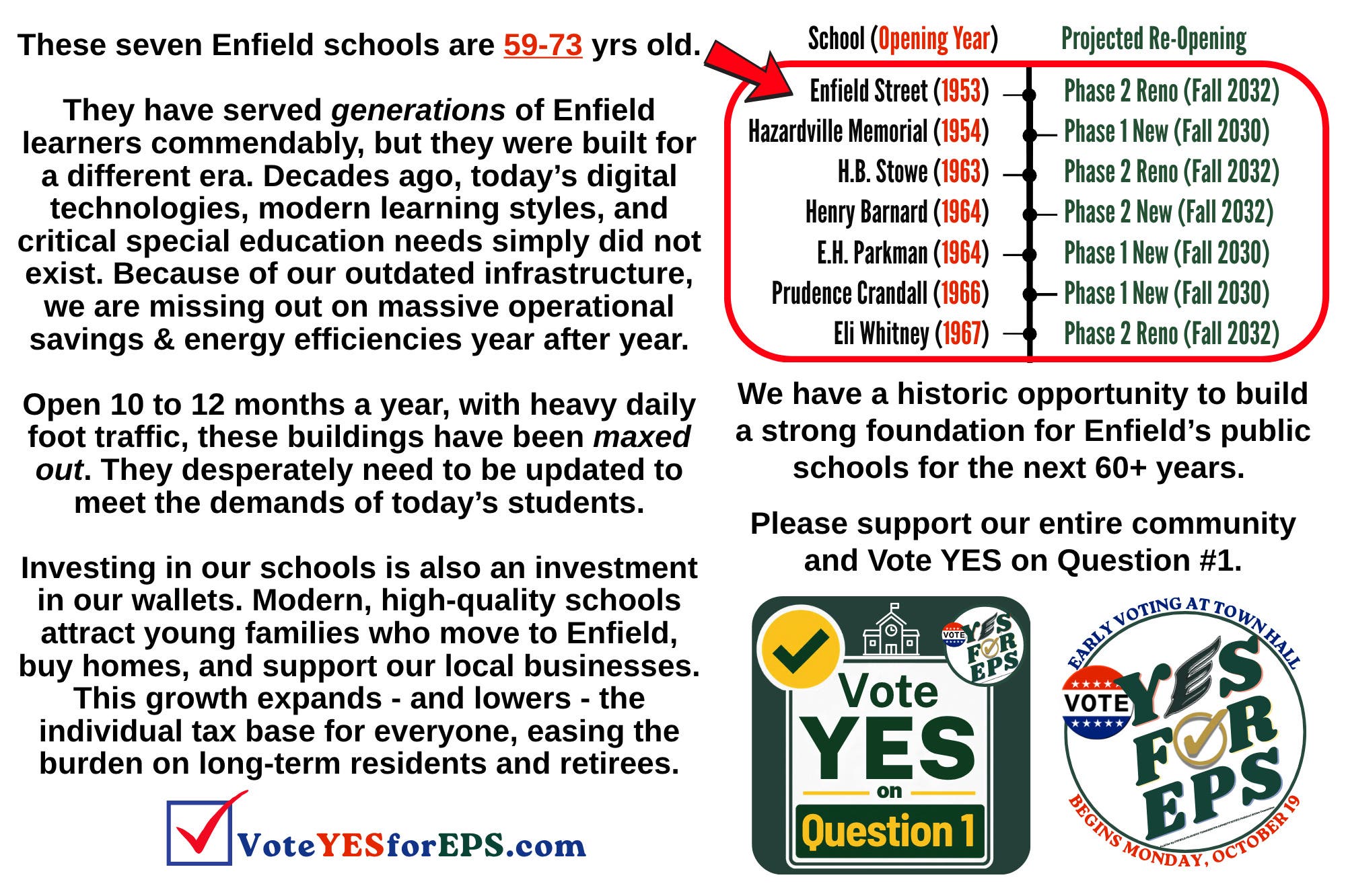 #VoteYESforEPS Today in Enfield, CT (6AM - 8PM)