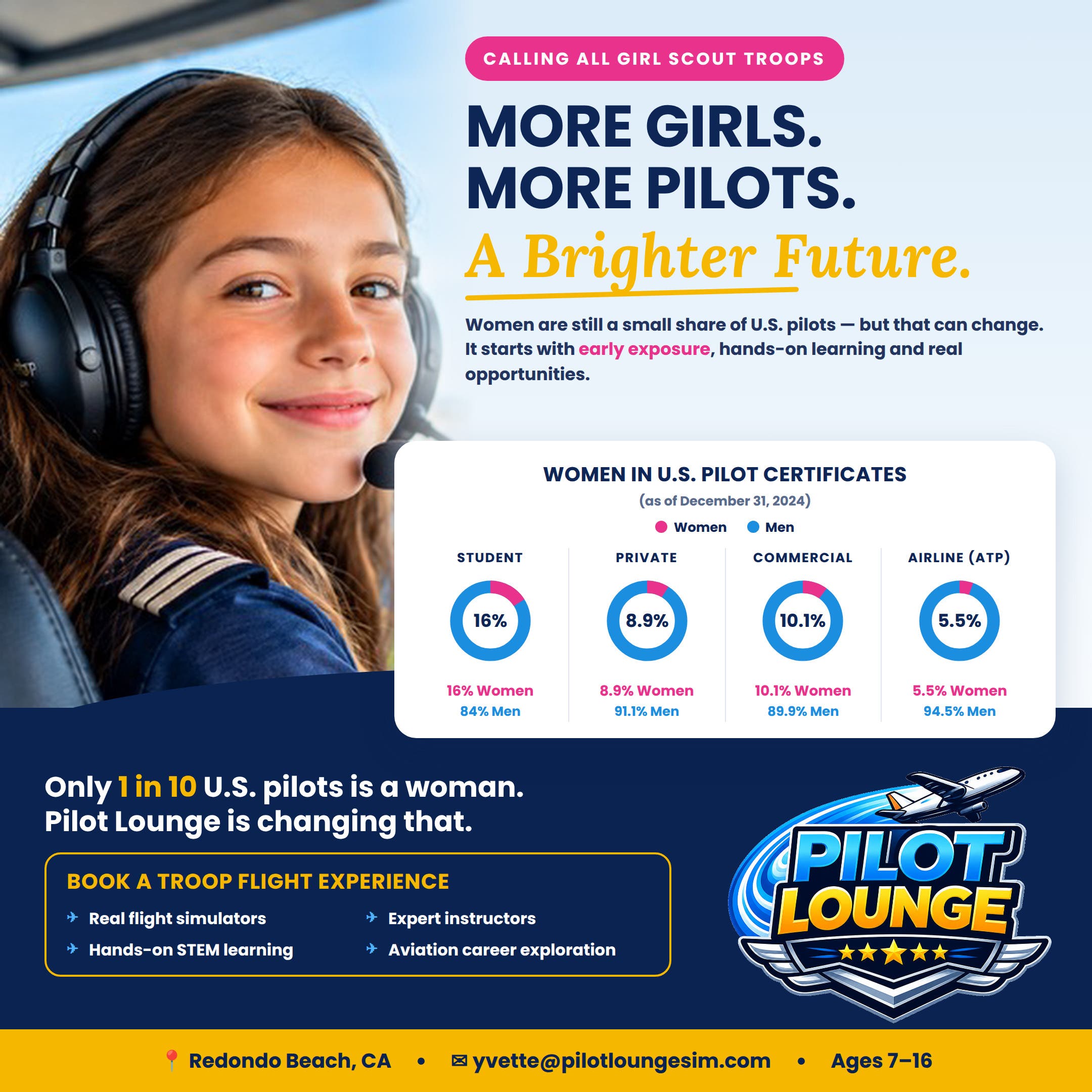 More Girls. More Pilots. A Brighter Future.
