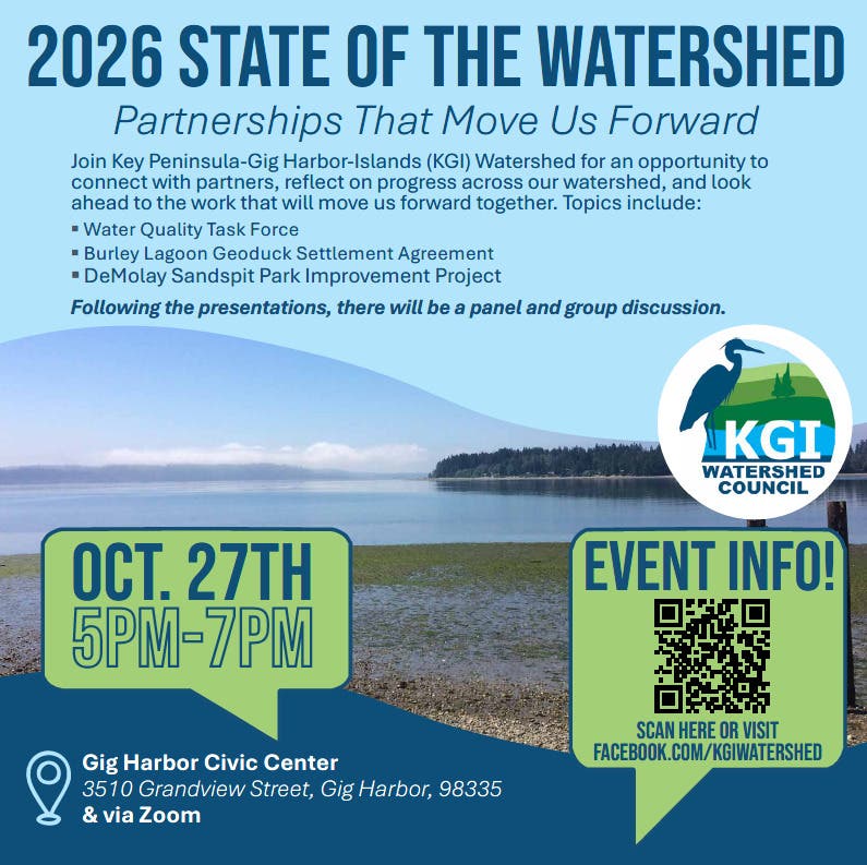 KGI Watershed: 2026 State of the Watershed