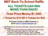 Hurry! Enter the MEF Calendar Raffle by 10/31/21