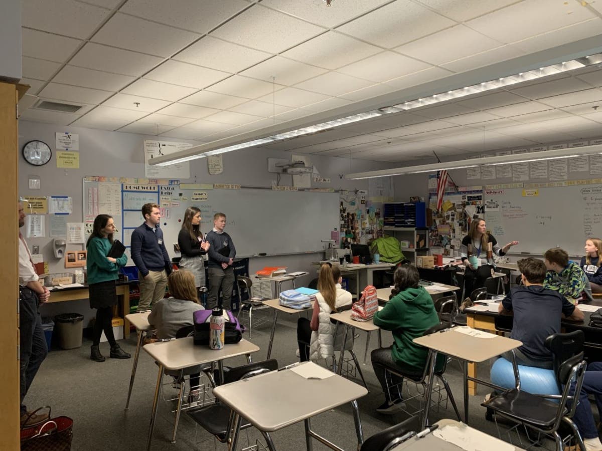 Medfield Public Schools Ireland Teacher Candidates Medfield