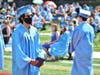 MHS Class of 2020 Graduates 