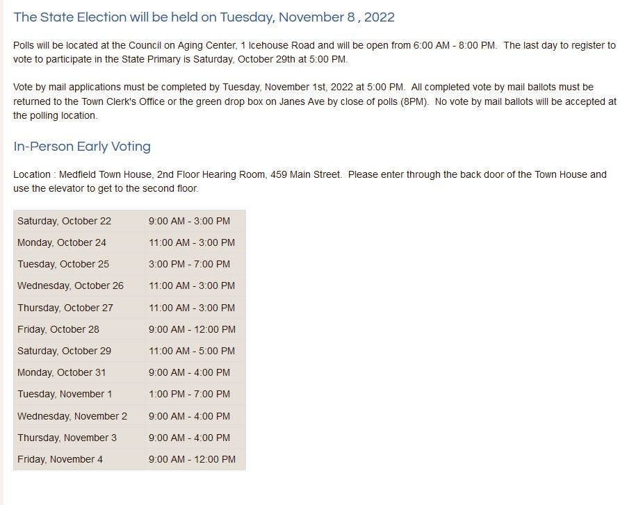 Town of Medfield Elections
