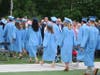 Graduation Class of 2025