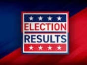 Election Results