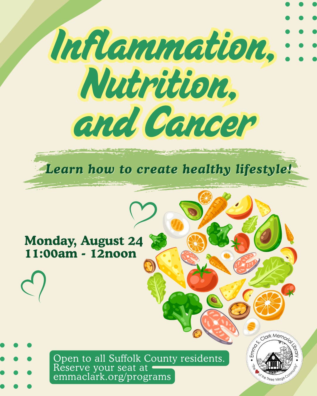 Inflammation, Nutrition, and Cancer