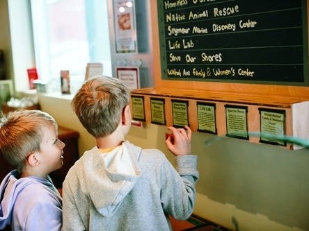 News small post card thumbnail