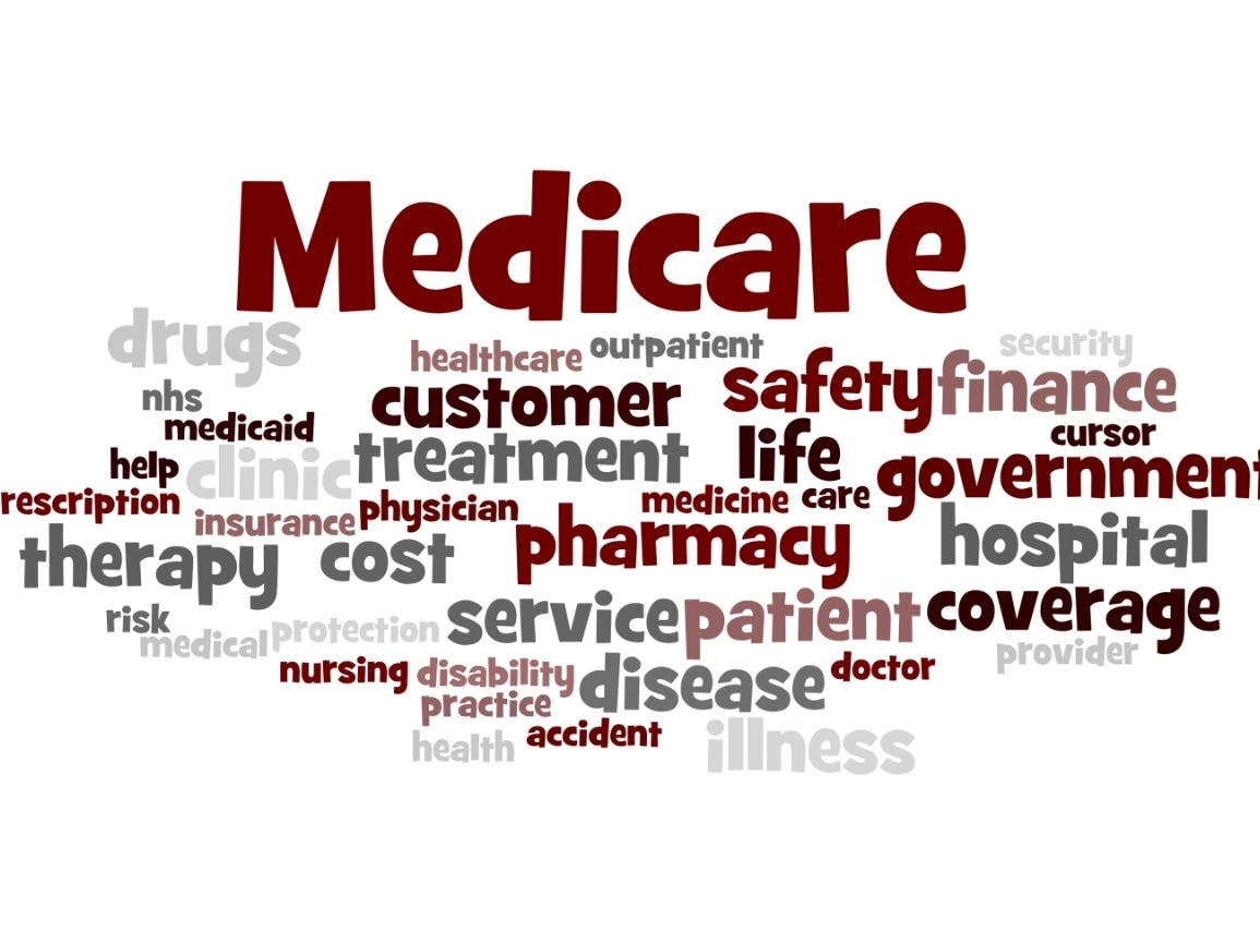 Medicare, word cloud concept 6