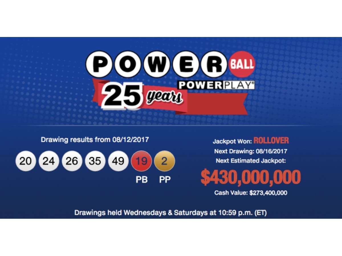 Powerball Expected To Hit $430 Million By Wednesday | Concord, NH Patch