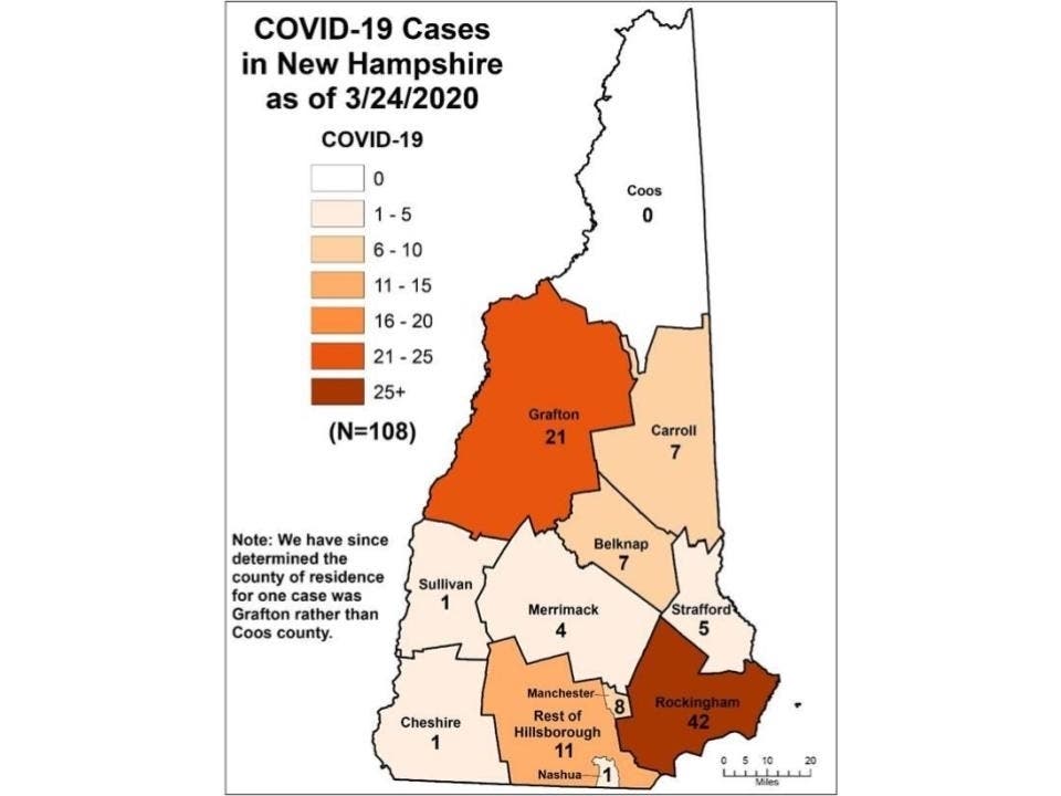 The latest new coronavirus numbers for New Hampshire released on March 24.