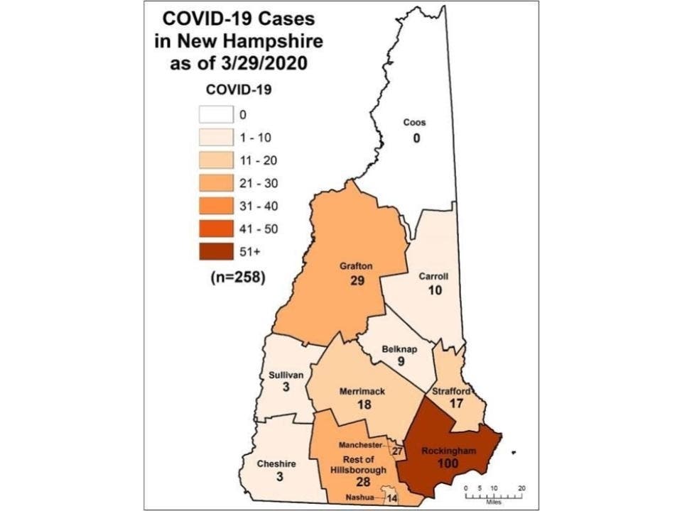 The latest new coronavirus data for the Granite State was released on March 29.  