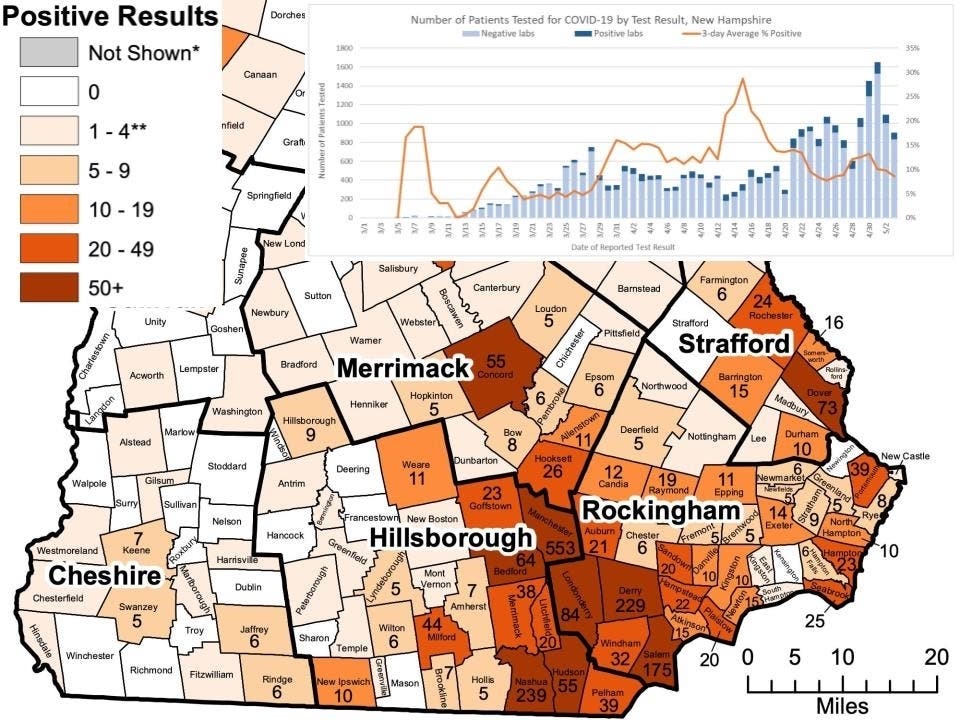 The latest data released by the state May 4. 