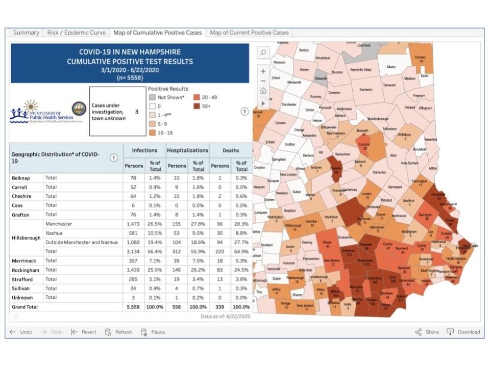 Despite more than 5,500 cumulative infections, many New Hampshire communities have fewer than 5 positive cases of the new coronavirus.