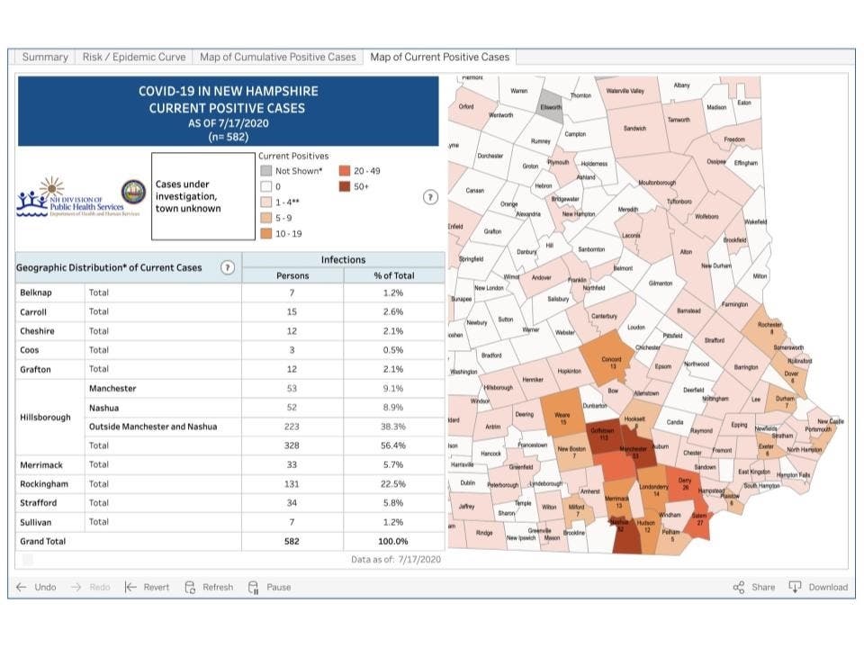 New Hampshire collected 3,076 polymerase chain reaction tests and 192 antibody laboratory tests Thursday. Here is the latest current infection rate map.