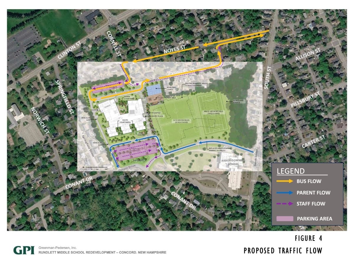 South End Residents Blast Concord School Board’s New Middle School Bus Traffic Plan